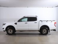 Ford Ranger  2.2 TDCi 