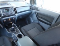 Ford Ranger  2.2 TDCi 