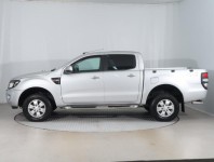 Ford Ranger  2.2 TDCI 