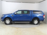 Ford Ranger  2.2 TDCi Limited
