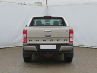Ford Ranger  2.2 TDCI Limited