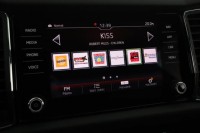 Škoda Kodiaq  2.0 TDI 4x4 Sportline