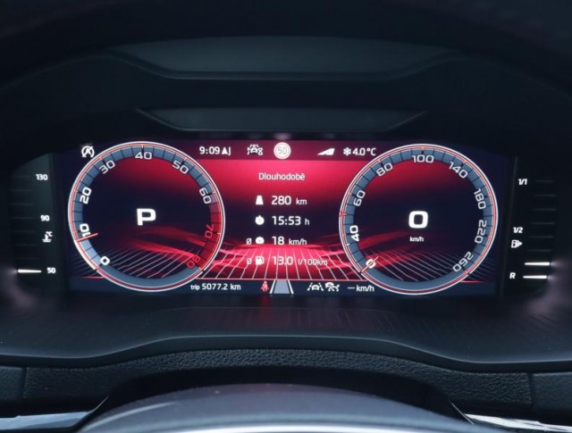 Škoda Karoq  2.0 TSI Sportline