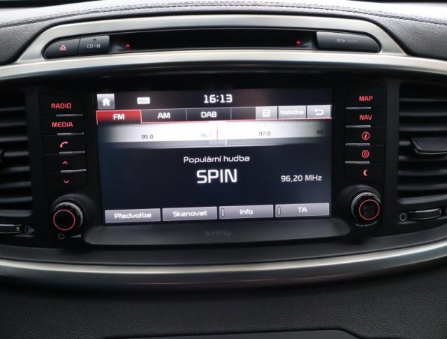 Kia Sorento  2.2 CRDi 