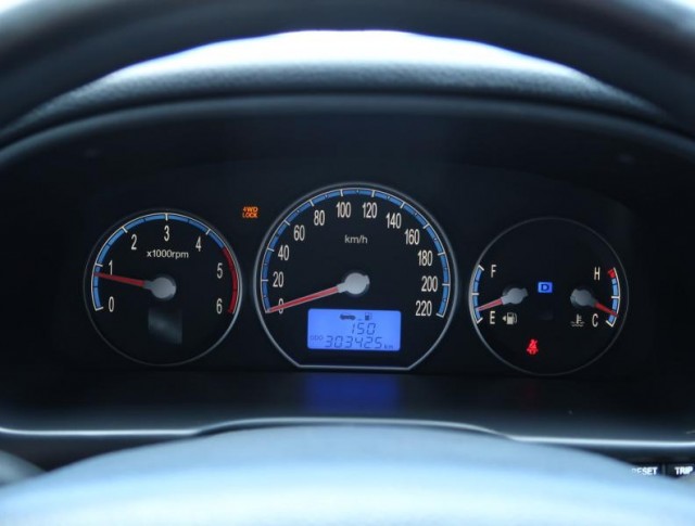 Hyundai Santa Fe  2.2 CRDi 