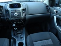 Ford Ranger  2.2 TDCI 