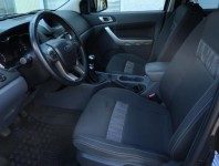 Ford Ranger  2.2 TDCI 