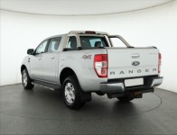 Ford Ranger  2.2 TDCi Limited