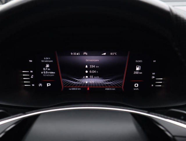 Škoda Karoq  1.5 TSI Sportline