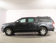 Ford Ranger  3.2 TDCi Limited