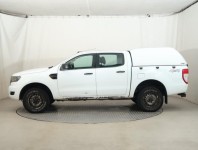 Ford Ranger  2.2 TDCi 