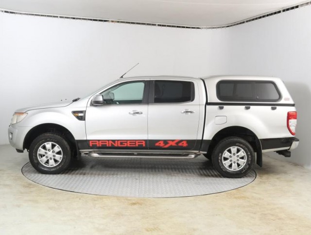 Ford Ranger  2.2 TDCI 