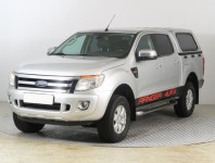 Ford Ranger  2.2 TDCI 