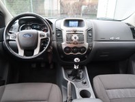 Ford Ranger  2.2 TDCI 