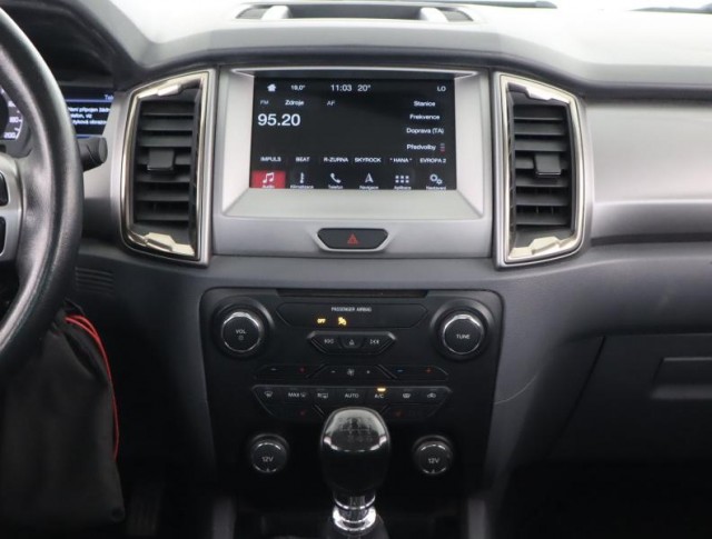 Ford Ranger  3.2 TDCi Limited
