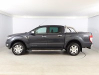 Ford Ranger  3.2 TDCi Limited
