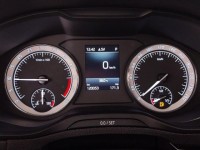 Škoda Karoq  2.0 TDI Style Plus
