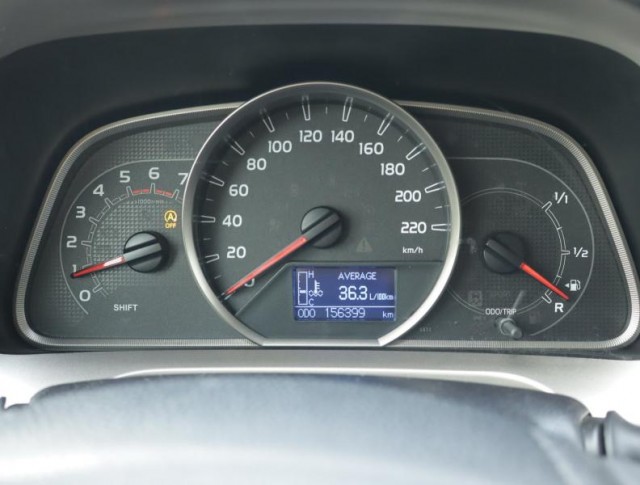 Toyota RAV 4  2.0 D-4D 