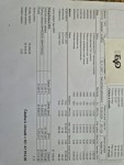 Audi Q7 4,2   TDI