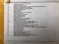 Kia Sportage 1,6   NQ5 T-GDi GPF 4x2 TOP 20